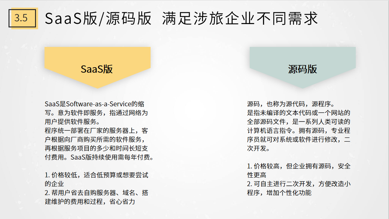 015-SaaS版與源碼版各自優點.png