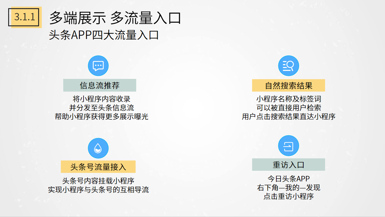 010-頭條四大流量入口.png