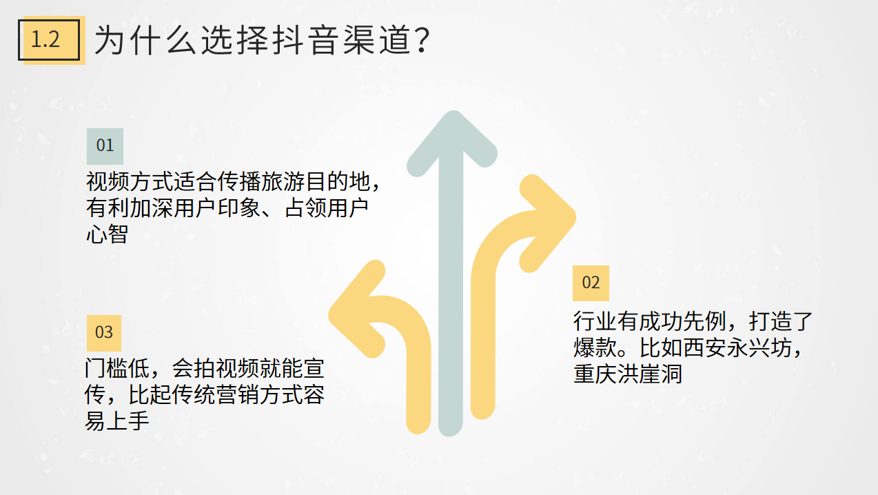 005-為什么選擇抖音渠道.png 005-為什么選擇抖音渠道.png